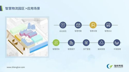 智慧物流，聯(lián)接未來——龍?zhí)锟萍剂料?020華為全聯(lián)接大會(huì)線上展廳