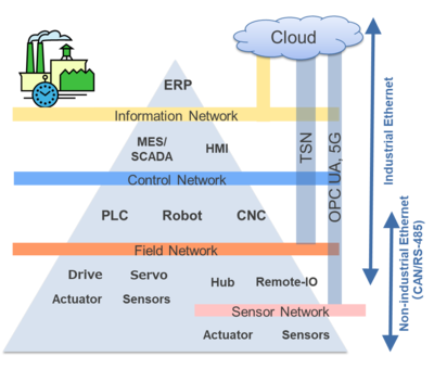 全面解析圖片管理體系認證 提升視覺資產管理效率的關鍵
