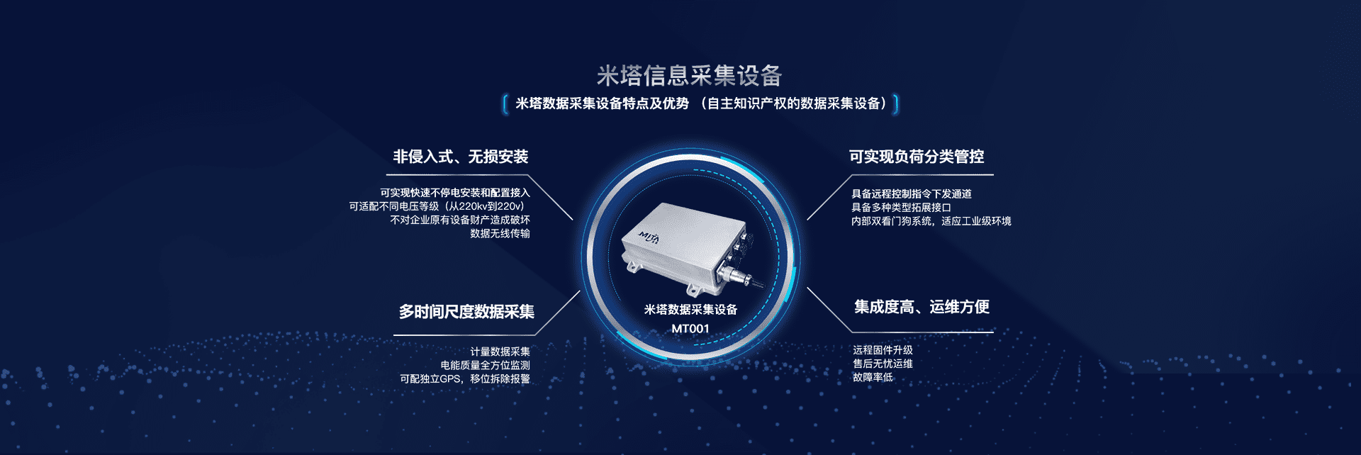 智能制造新篇章 優化設備現場管理與能源效率，筑牢知識產權護城河