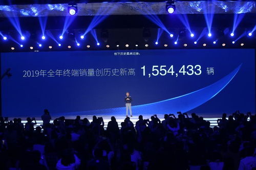 技術(shù)為王，賽道切換 深度解析Honda如何聚焦電動化未來