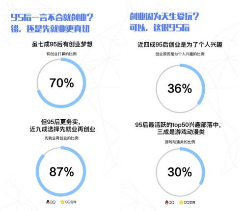 當(dāng)夢想撞進(jìn)現(xiàn)實(shí) 這屆畢業(yè)生的職業(yè)規(guī)劃困境與破局之路